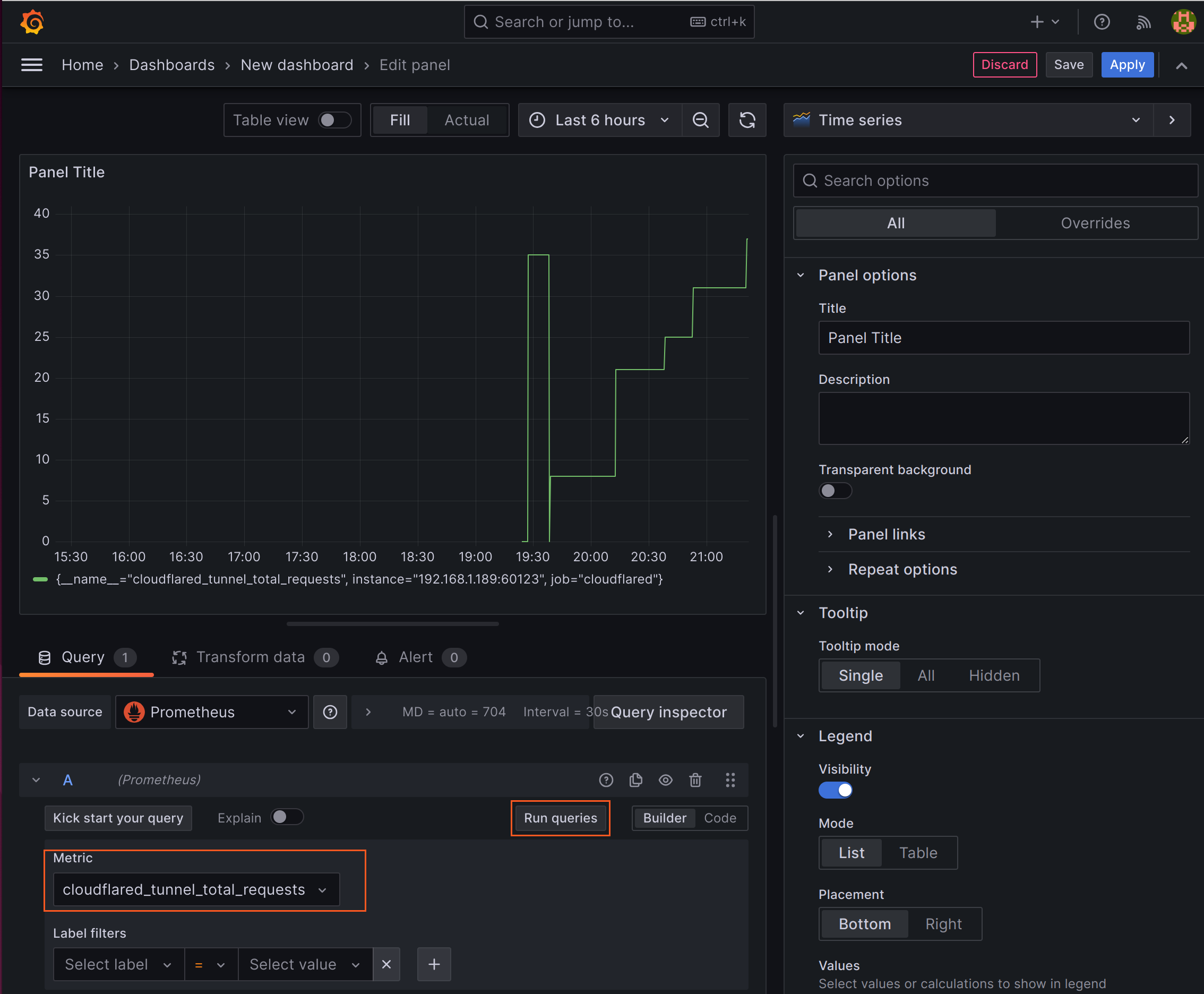 Grafana dashboard showing a tunnel metrics graph